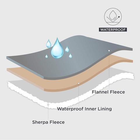 Waterproof Blanket for Bed Intimacy