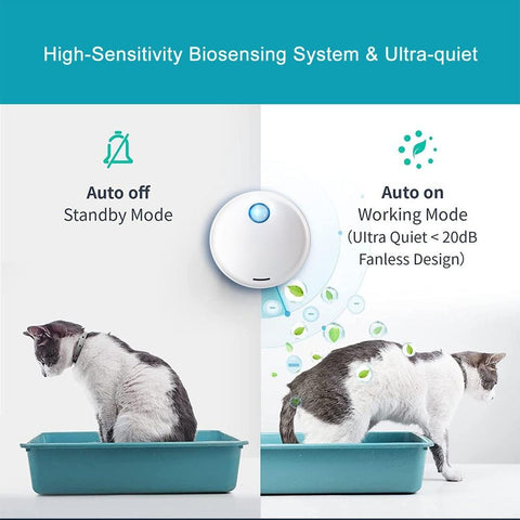 Dog Cat Pet Odor Eliminator Cat Litter