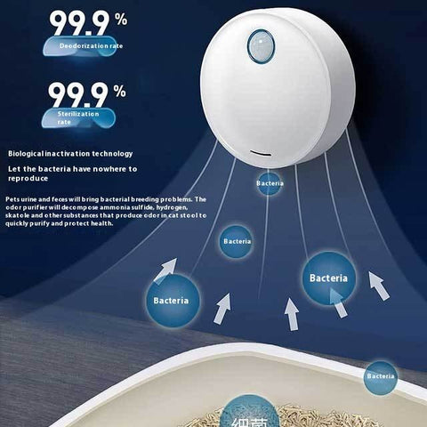 Dog Cat Pet Odor Eliminator Cat Litter
