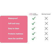 Waterproof Blanket for Bed Intimacy